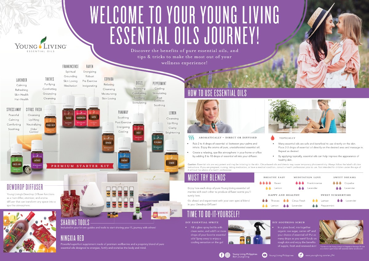 3 Best Essential Oils for Weight Loss 88 3 Best Essential Oils for Weight Loss