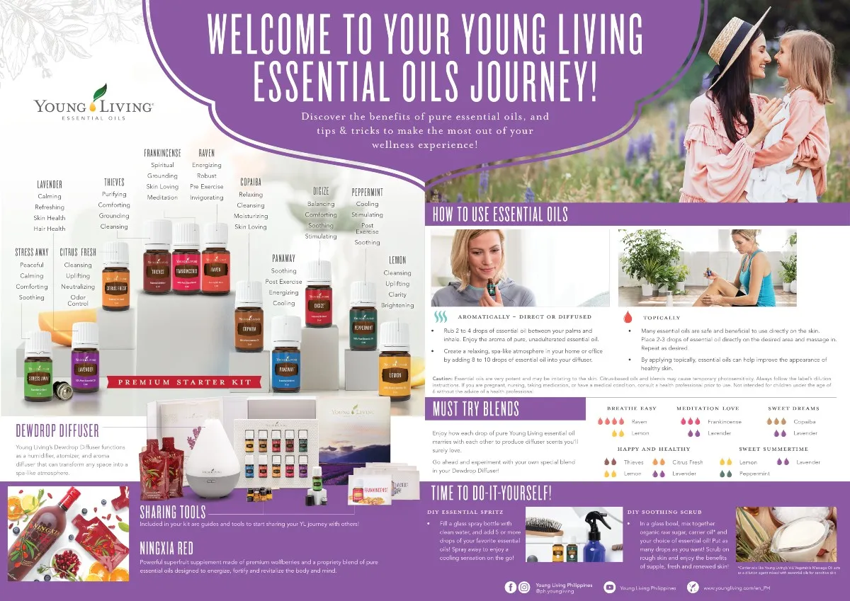 3 Best Essential Oils for Weight Loss